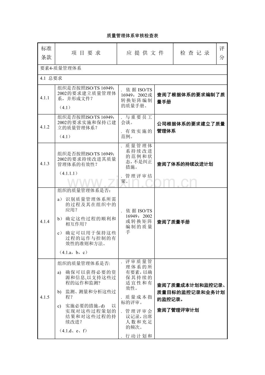 质量管理体系审核检查表(1).docx_第1页