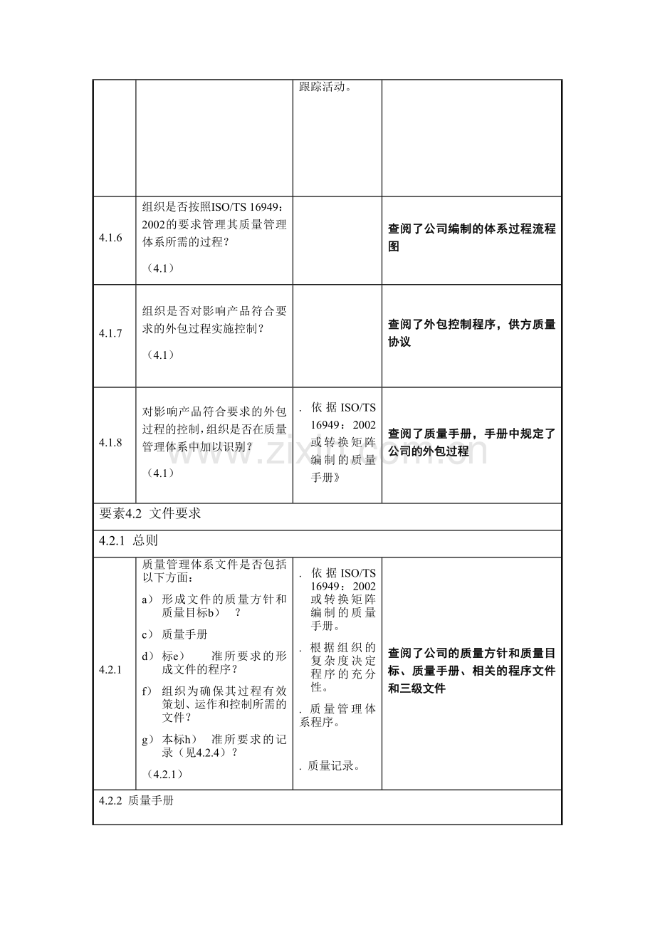 质量管理体系审核检查表(1).docx_第2页