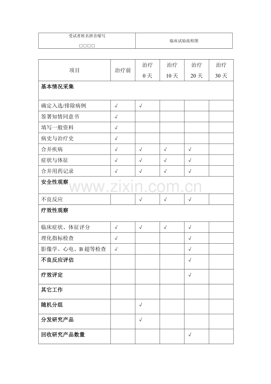 临床试验观察表(CRF).doc_第3页