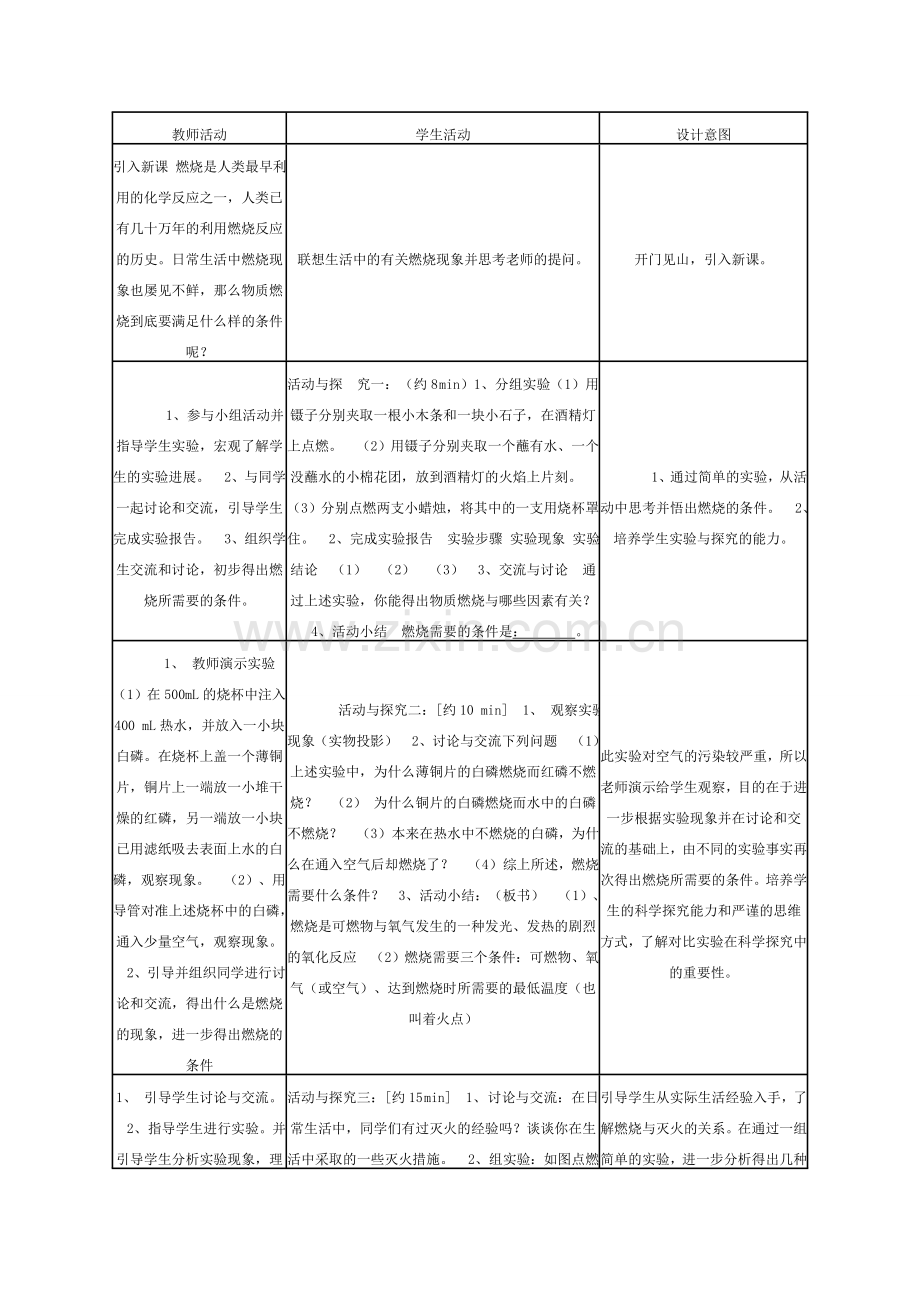 九年级化学上册 7.1燃烧和灭火教案(7) 人教新课标版.doc_第2页