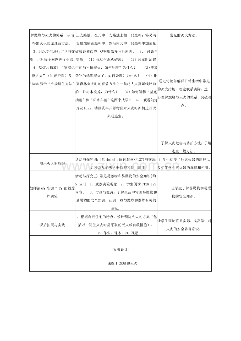 九年级化学上册 7.1燃烧和灭火教案(7) 人教新课标版.doc_第3页