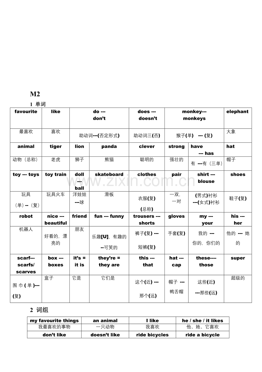 三年级第二学期单词复习提纲.doc_第2页