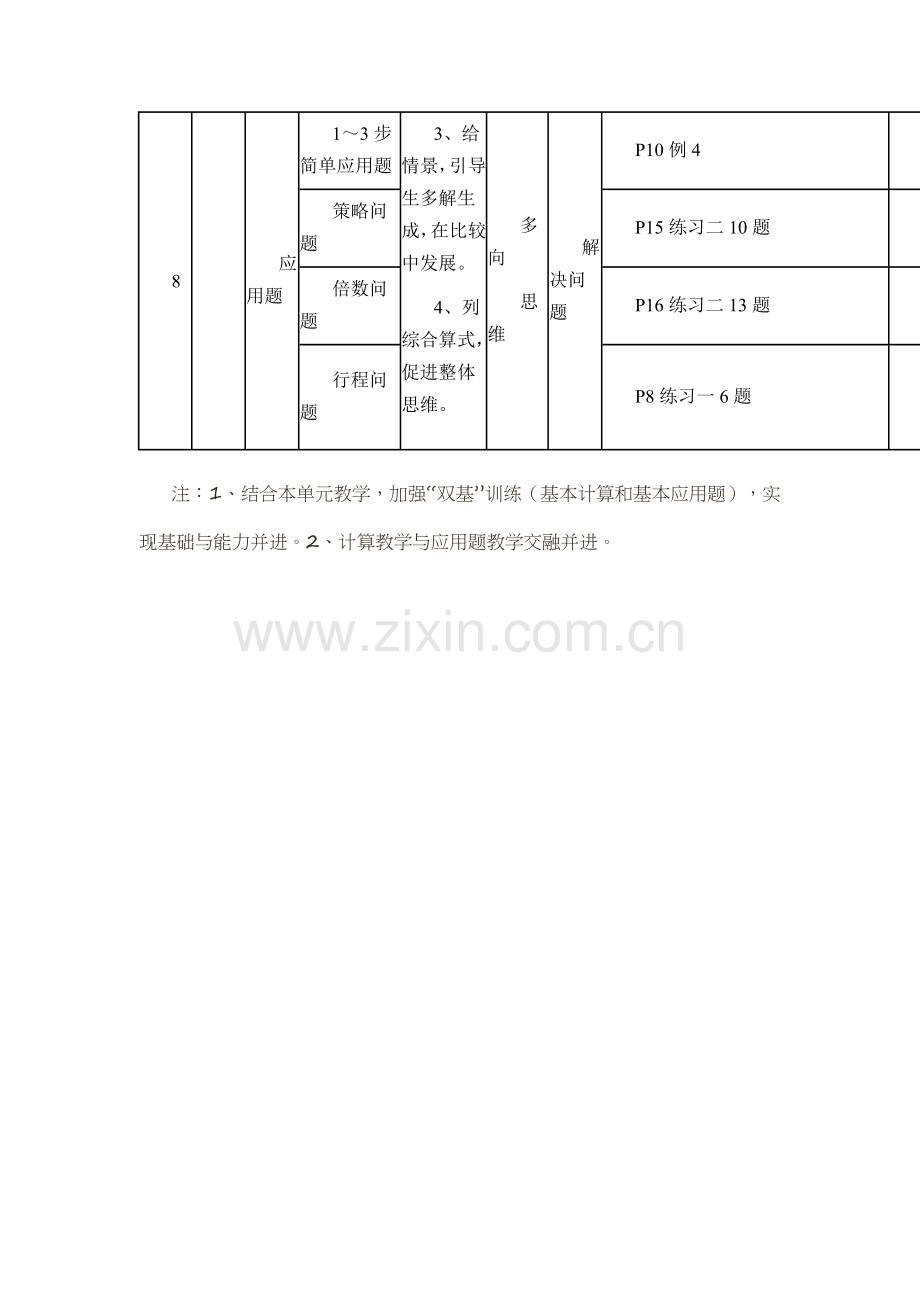 小学四年级双向细目表.doc_第2页