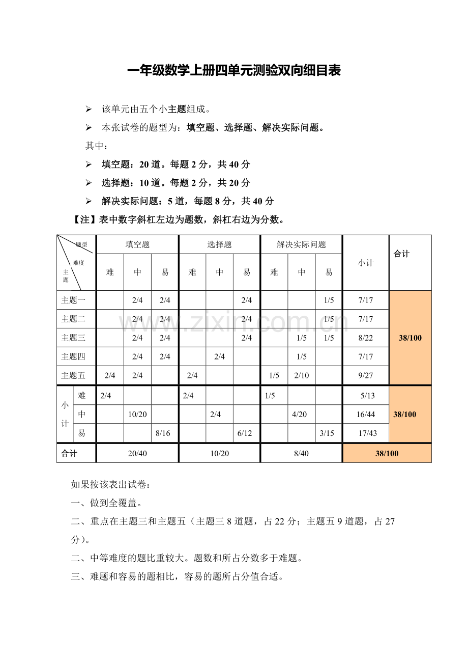 一年级第四单元双向细目表〃.doc_第1页