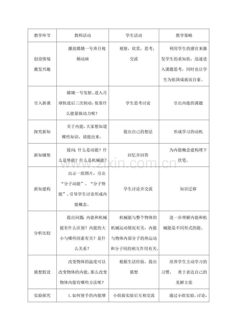 度九年级物理全册 13.2《内能》教学设计2 （新版）新人教版-（新版）新人教版初中九年级全册物理教案.doc_第2页