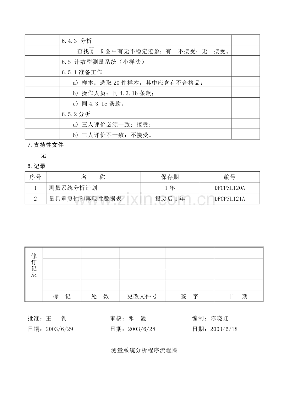 测量系统分析程序DFCPQEOMS-38.docx_第3页