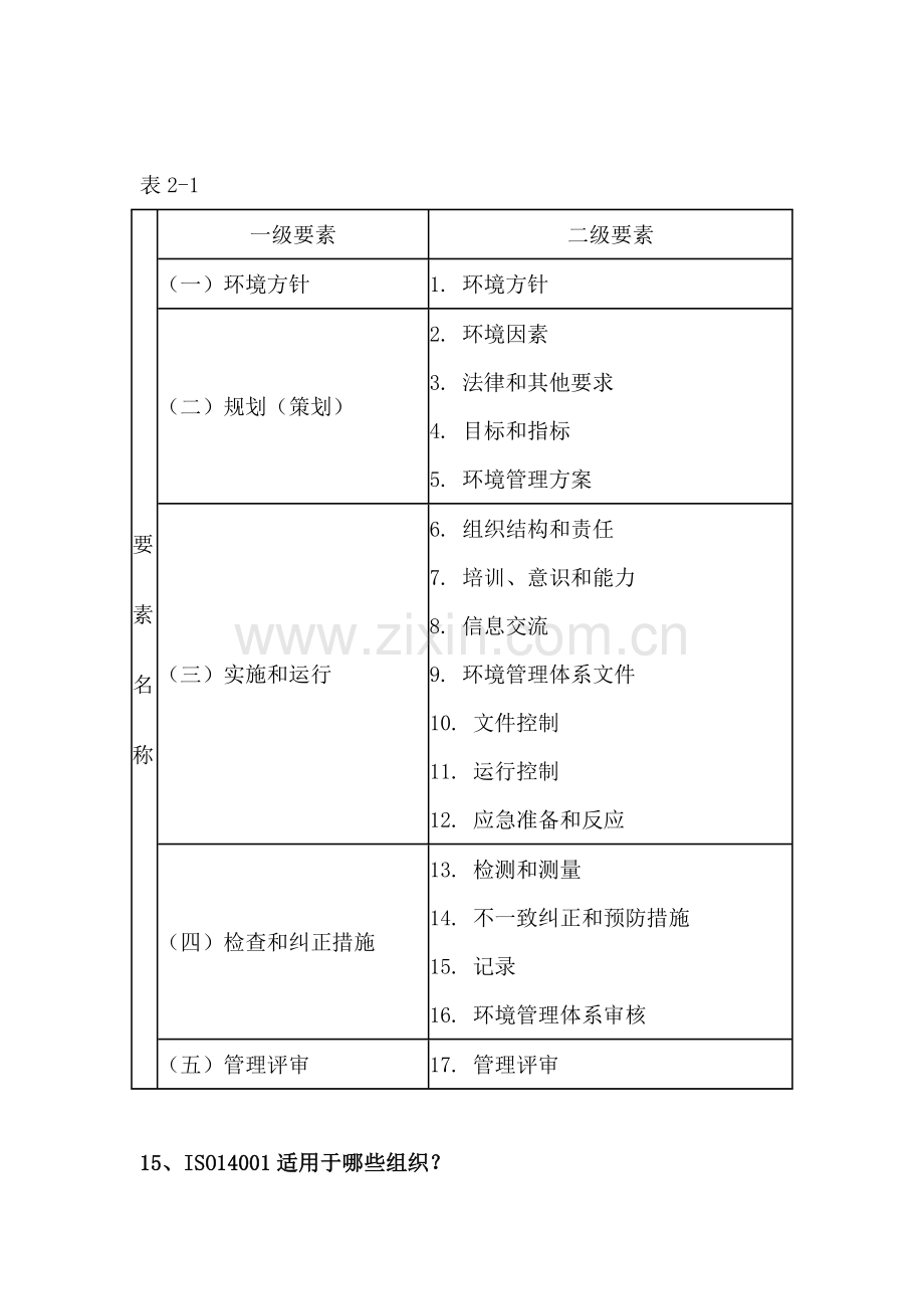 环境管理体系ISO14001与ISO14004(doc48)(1).docx_第3页