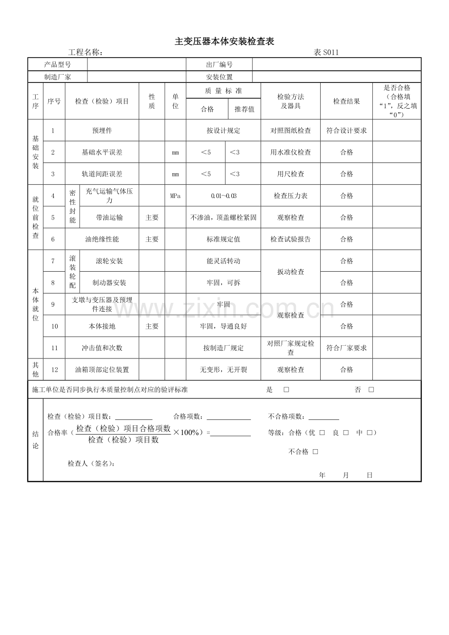 电气安装工程质量控制点.docx_第2页