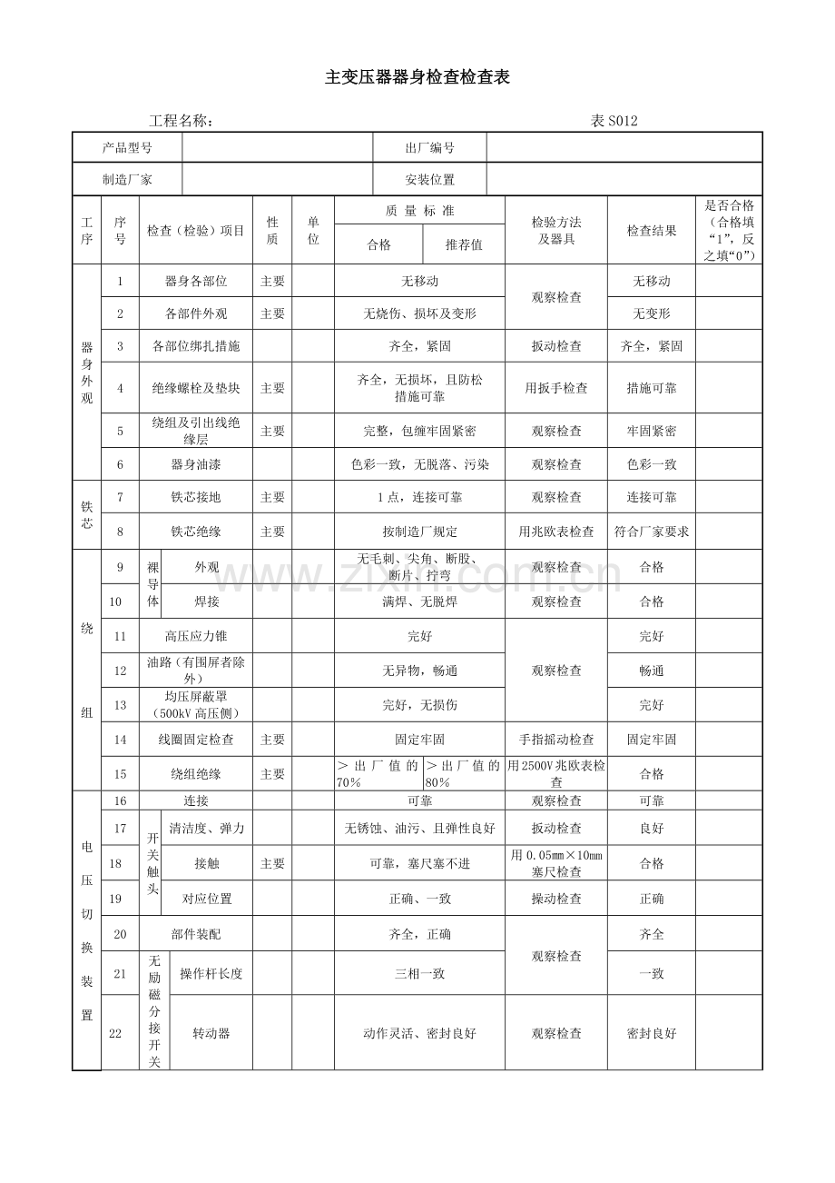 电气安装工程质量控制点.docx_第3页