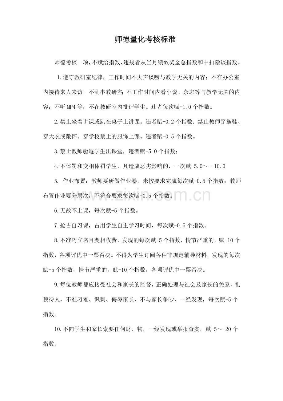 师德量化考核标准.doc_第1页