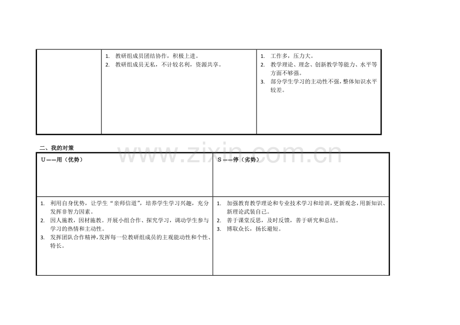 任务表单：个人自我诊断SWOT分析表(乳源中学邓凯铭）.doc_第2页