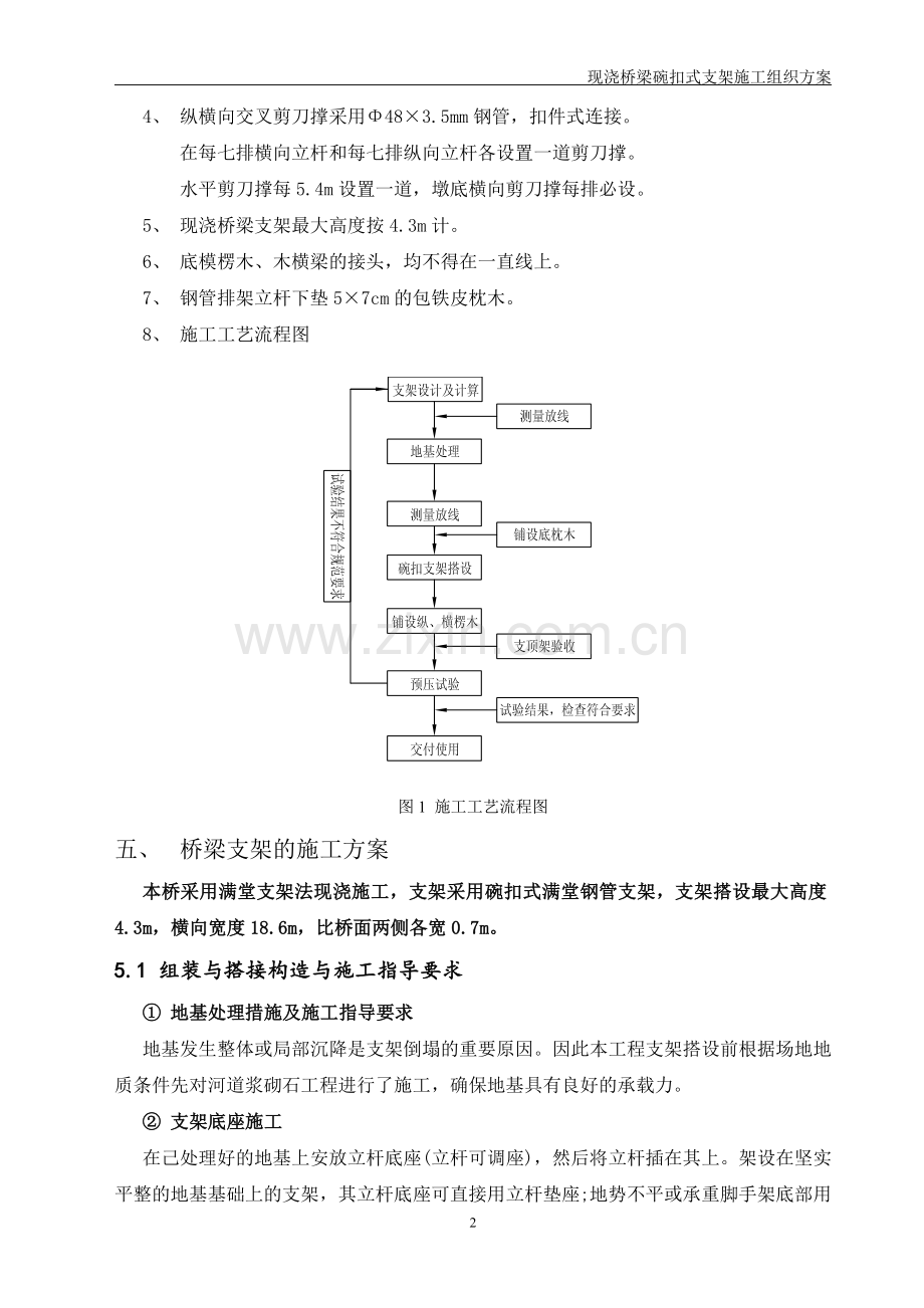 桥梁工程碗扣式支架施工方案.doc_第2页