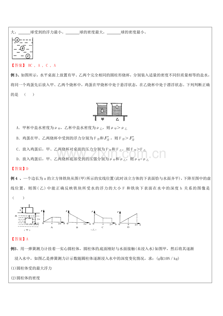 八年级科学上册 第3讲 浮力教案 浙教版-浙教版初中八年级上册自然科学教案.doc_第3页