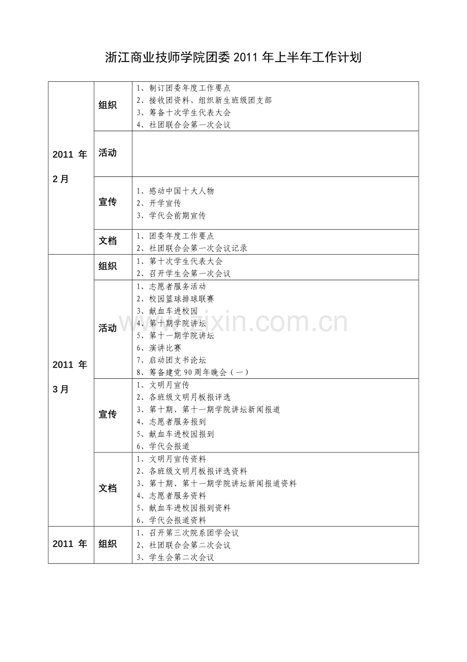 团委2010-2011年第一学期工作计划.doc_第1页