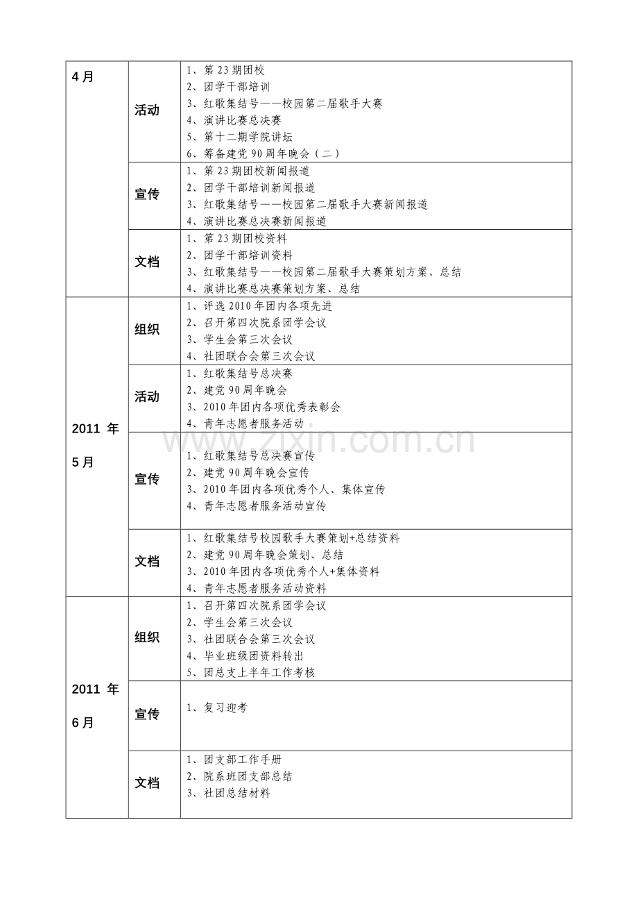 团委2010-2011年第一学期工作计划.doc_第2页