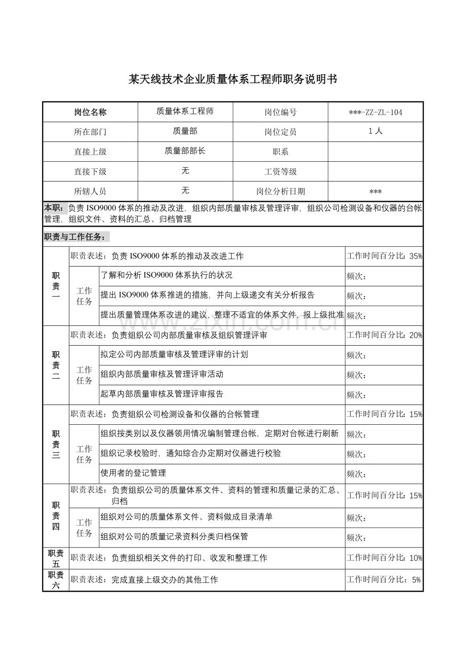 天线技术企业质量体系工程师职务说明书.docx_第1页