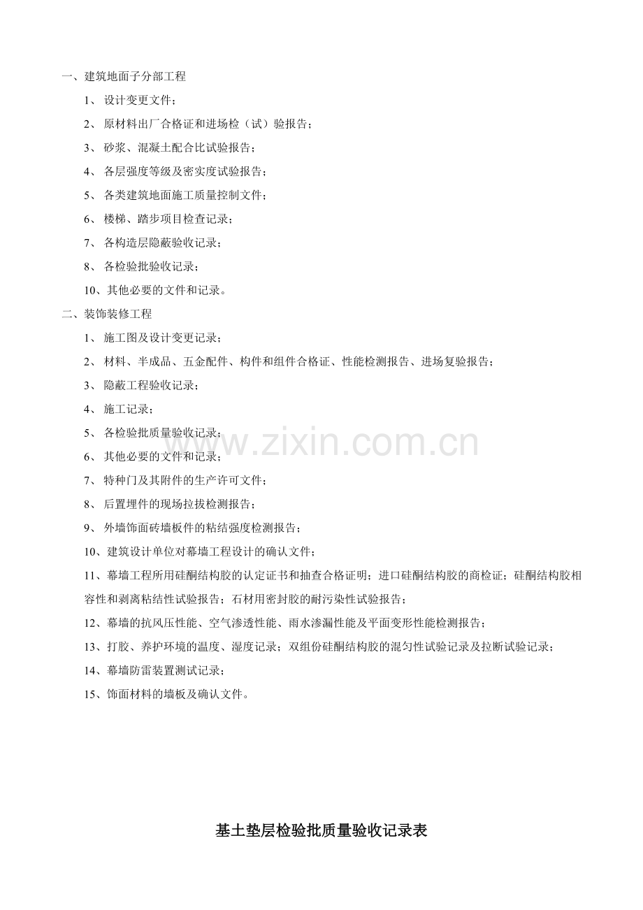 建筑装饰装修工程检验批质量验收记录表.docx_第3页