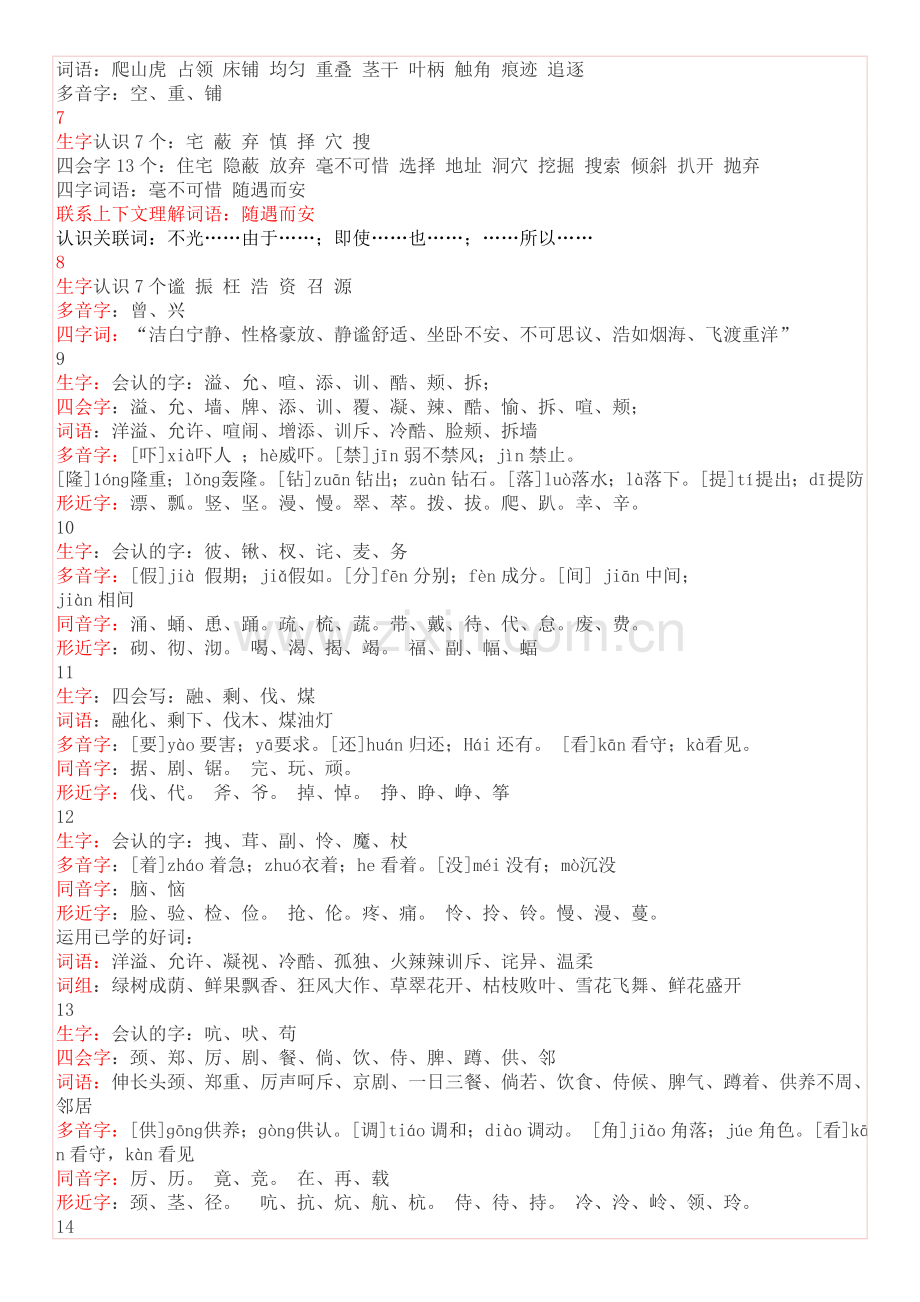 人教版四年级上册四会字词.doc_第2页