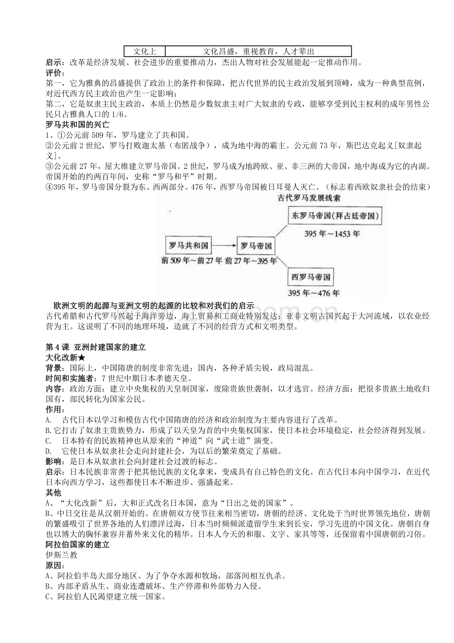 世界历史九年级上册复习资料[人教课标].doc_第3页