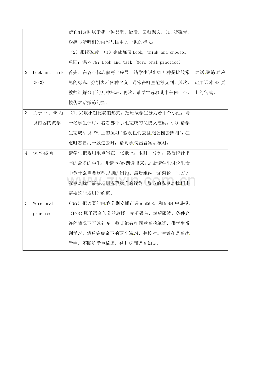 七年级英语下册 Module 2 Unit 4 Signs and rules教案3 牛津沈阳版-牛津沈阳版初中七年级下册英语教案.doc_第2页