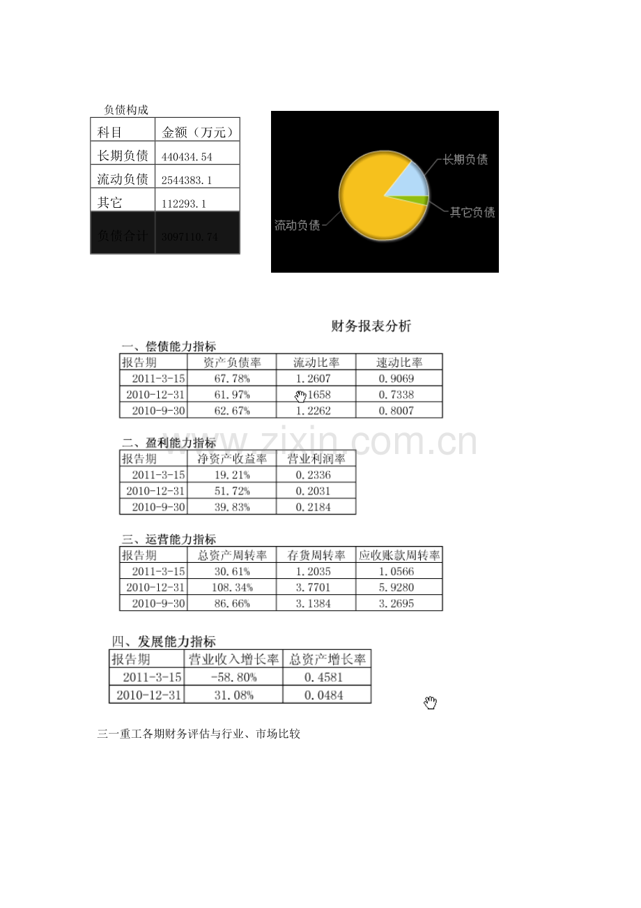 证券投资分析报告——以三一重工为例.doc_第2页