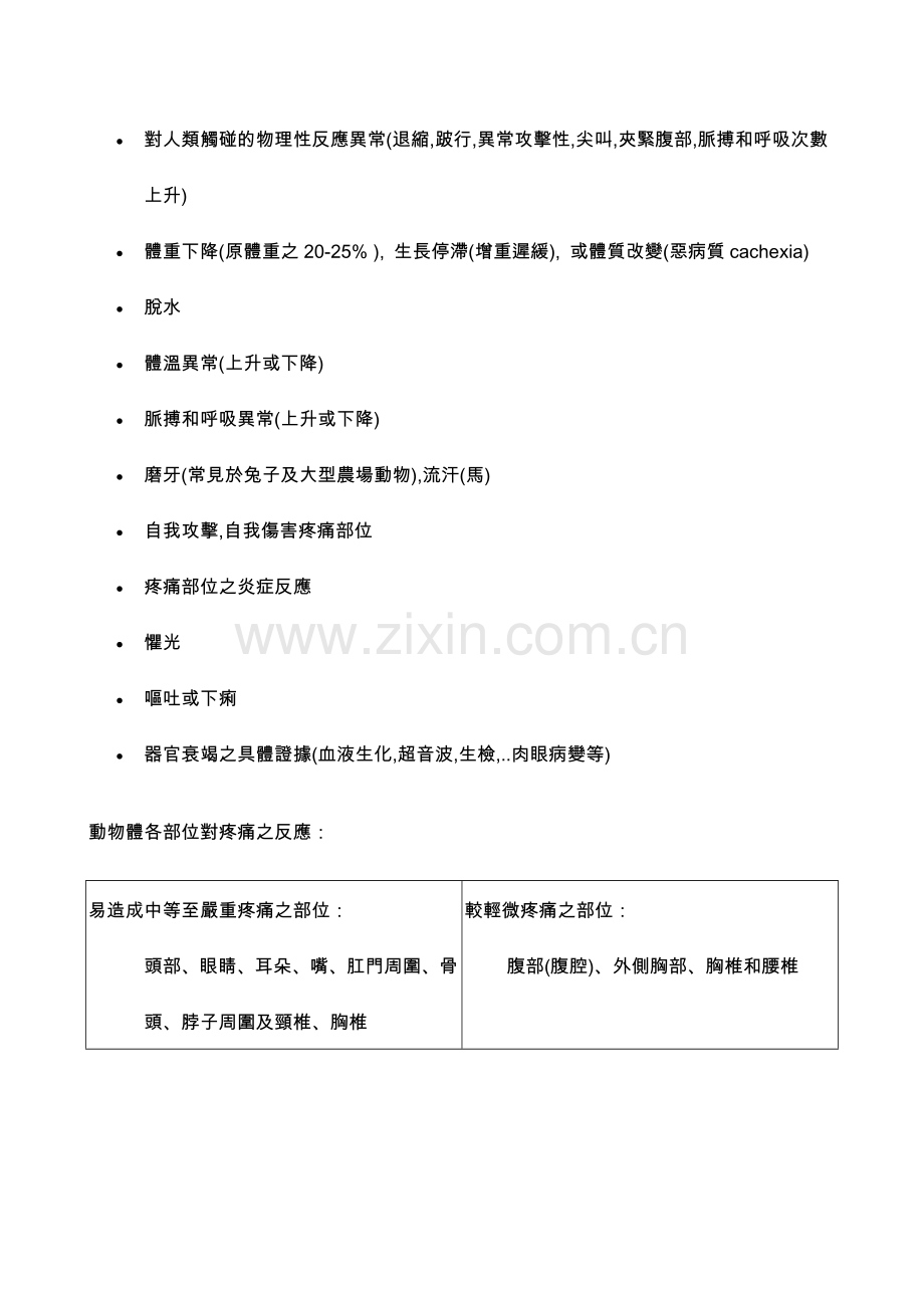 历年房地产宏观调控政策一览32480.doc_第2页