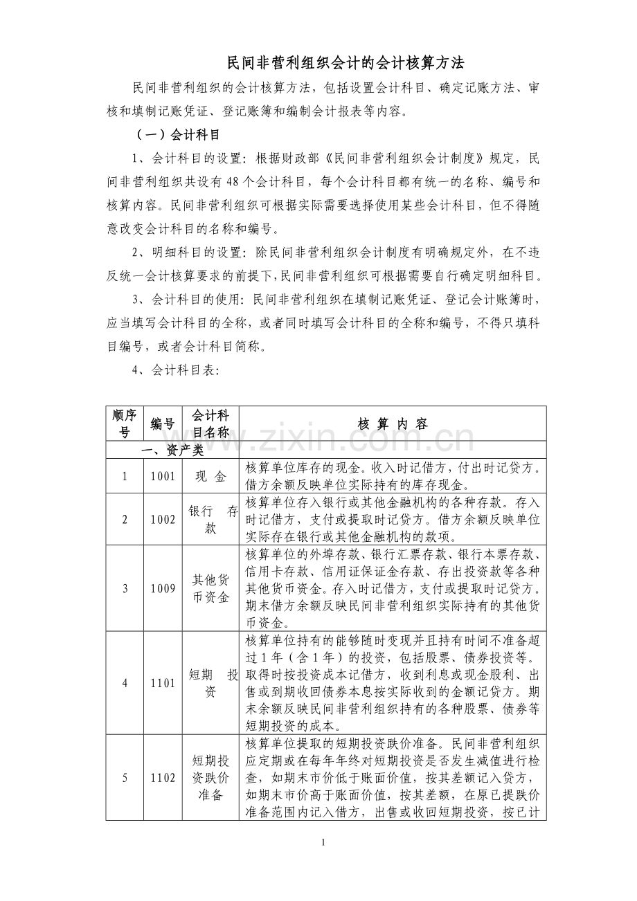 民间非营利组织会计的会计核算方法.doc_第1页