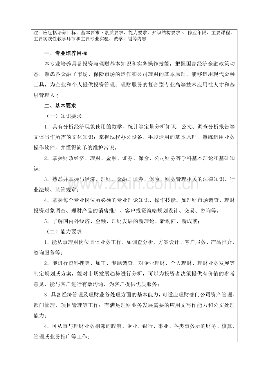 投资与理财专业人才培养方案探析.doc_第2页