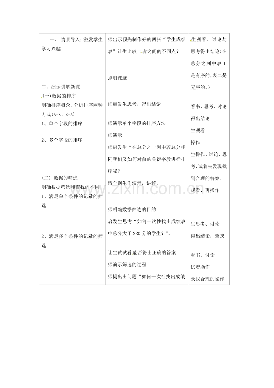 七年级信息技术下册 第2章 第4节 用电子表格检索数据教案 粤教版-粤教版初中七年级下册信息技术教案.doc_第2页