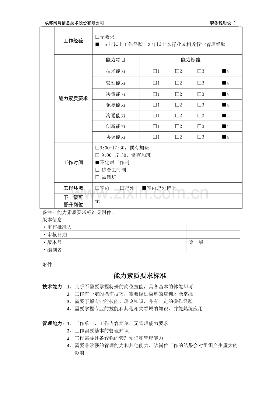 分公司总经理职务说明书.doc_第3页