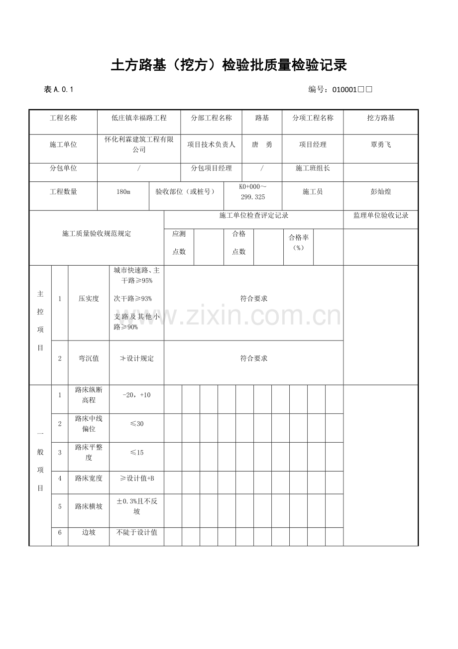 土方路基挖方检验批质量检验记录.docx_第1页