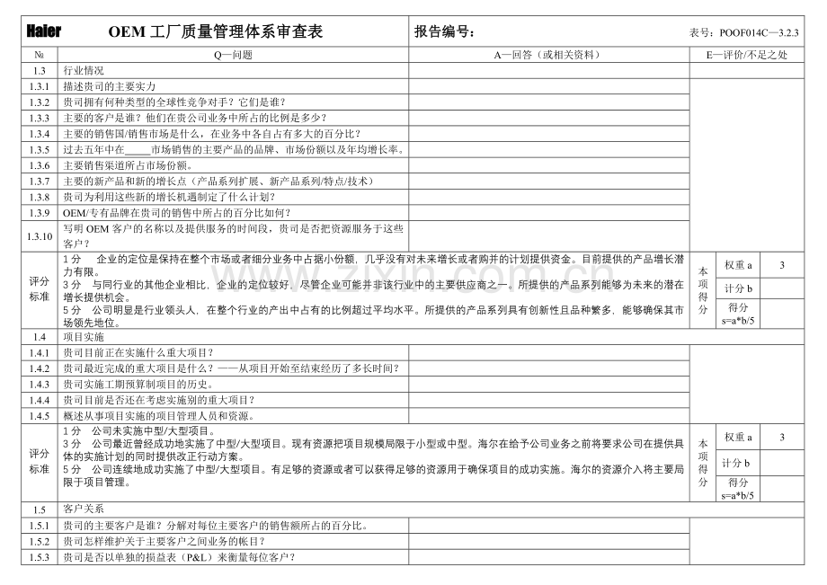 oem工厂质量管理体系审查表（海尔）.docx_第2页