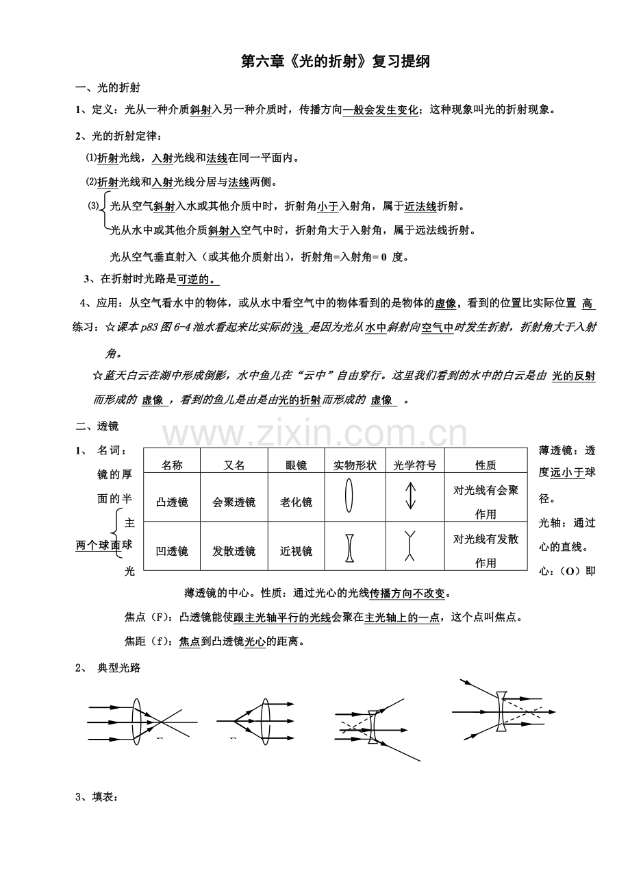 《光的折射》复习提纲.doc_第1页