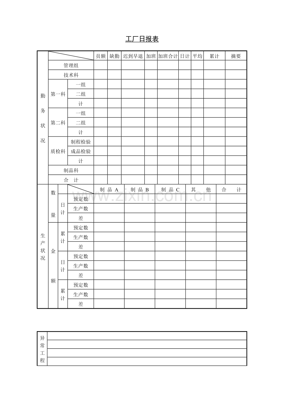 工厂日报表.doc_第1页