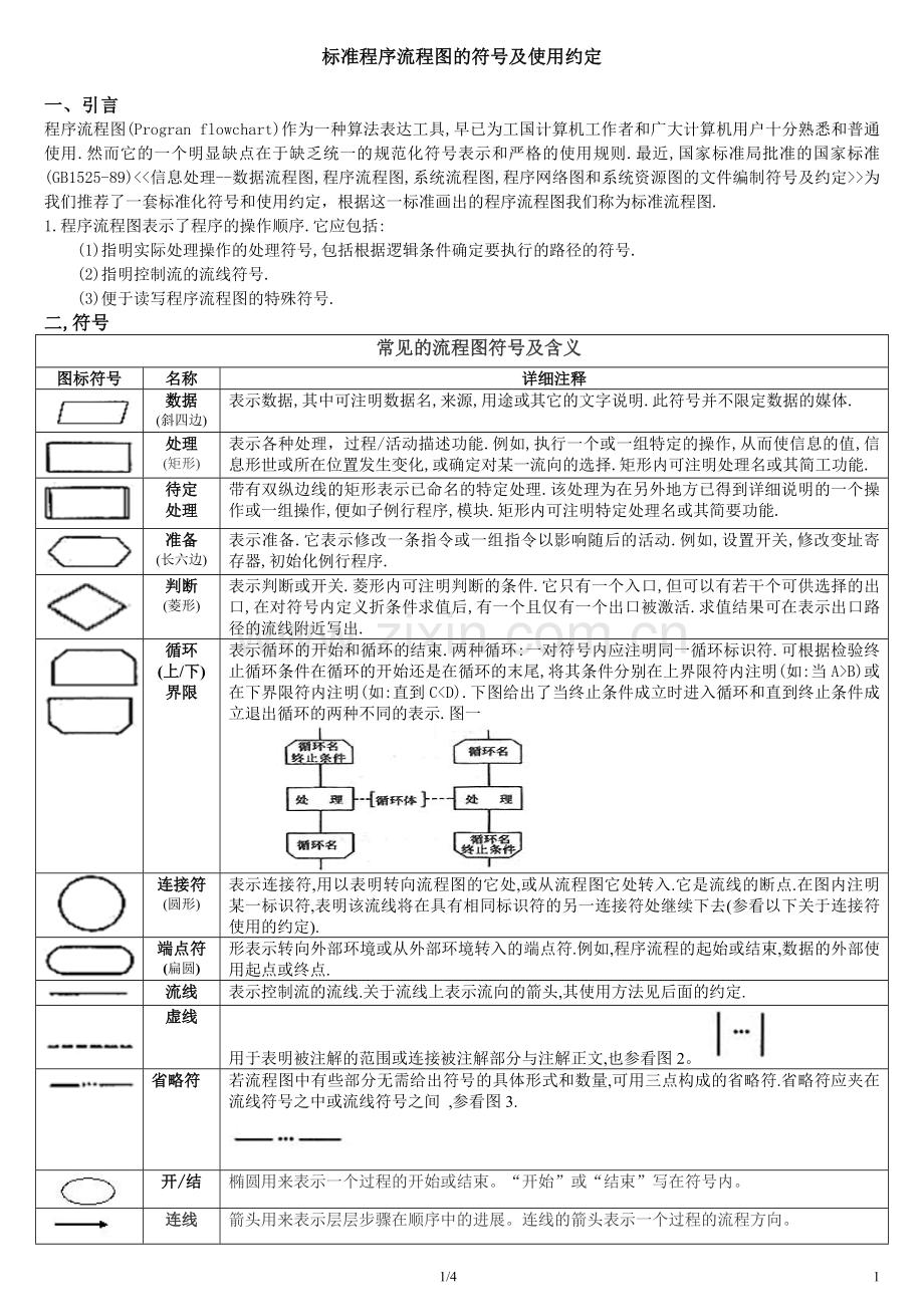 Visio流程图符号含义以及标准规则.doc_第1页