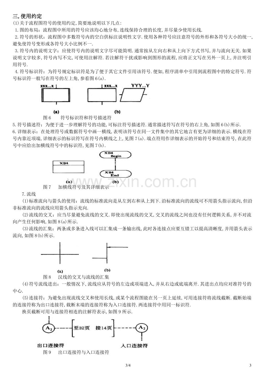 Visio流程图符号含义以及标准规则.doc_第3页