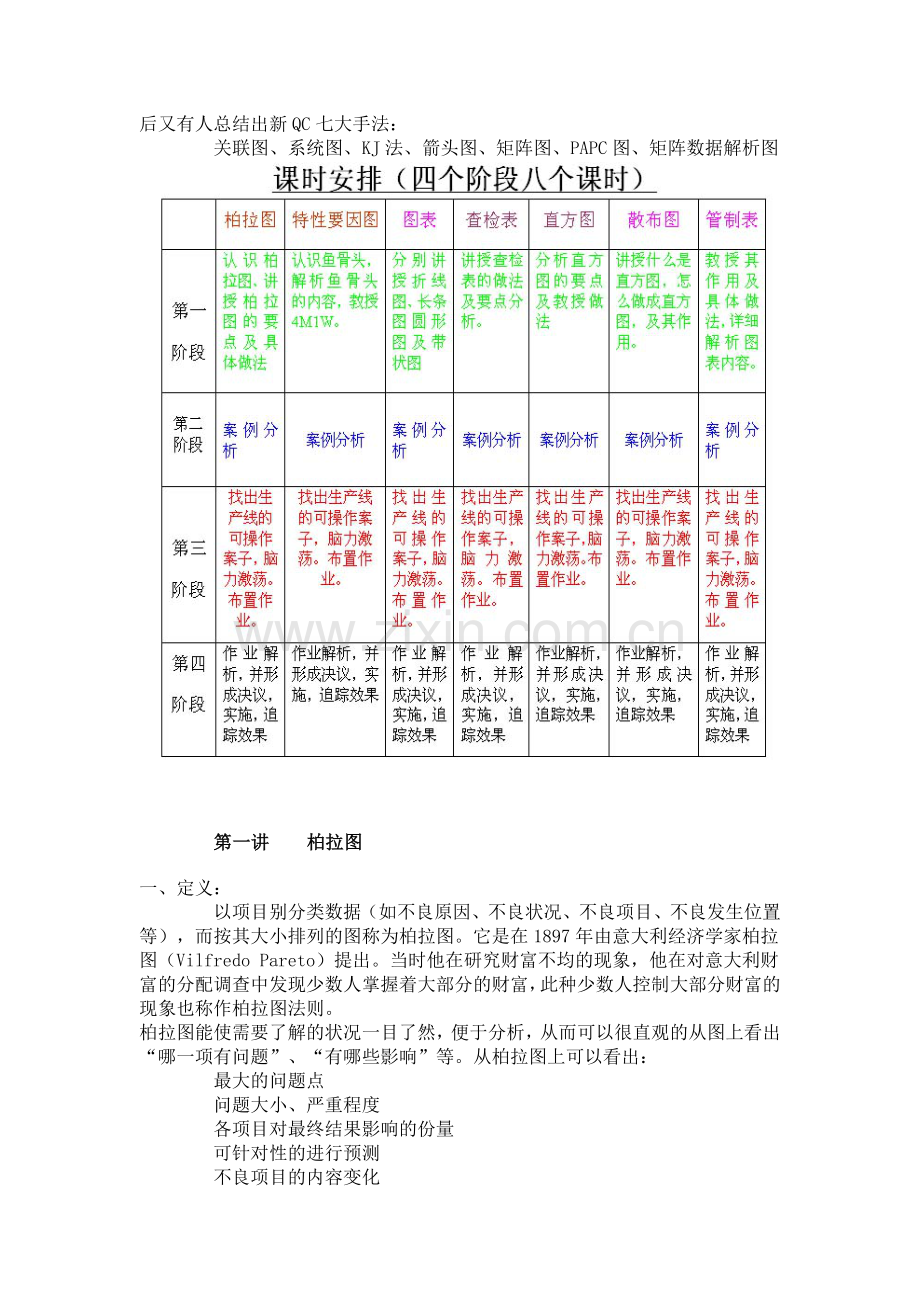 QC七大手法讲义1.docx_第2页