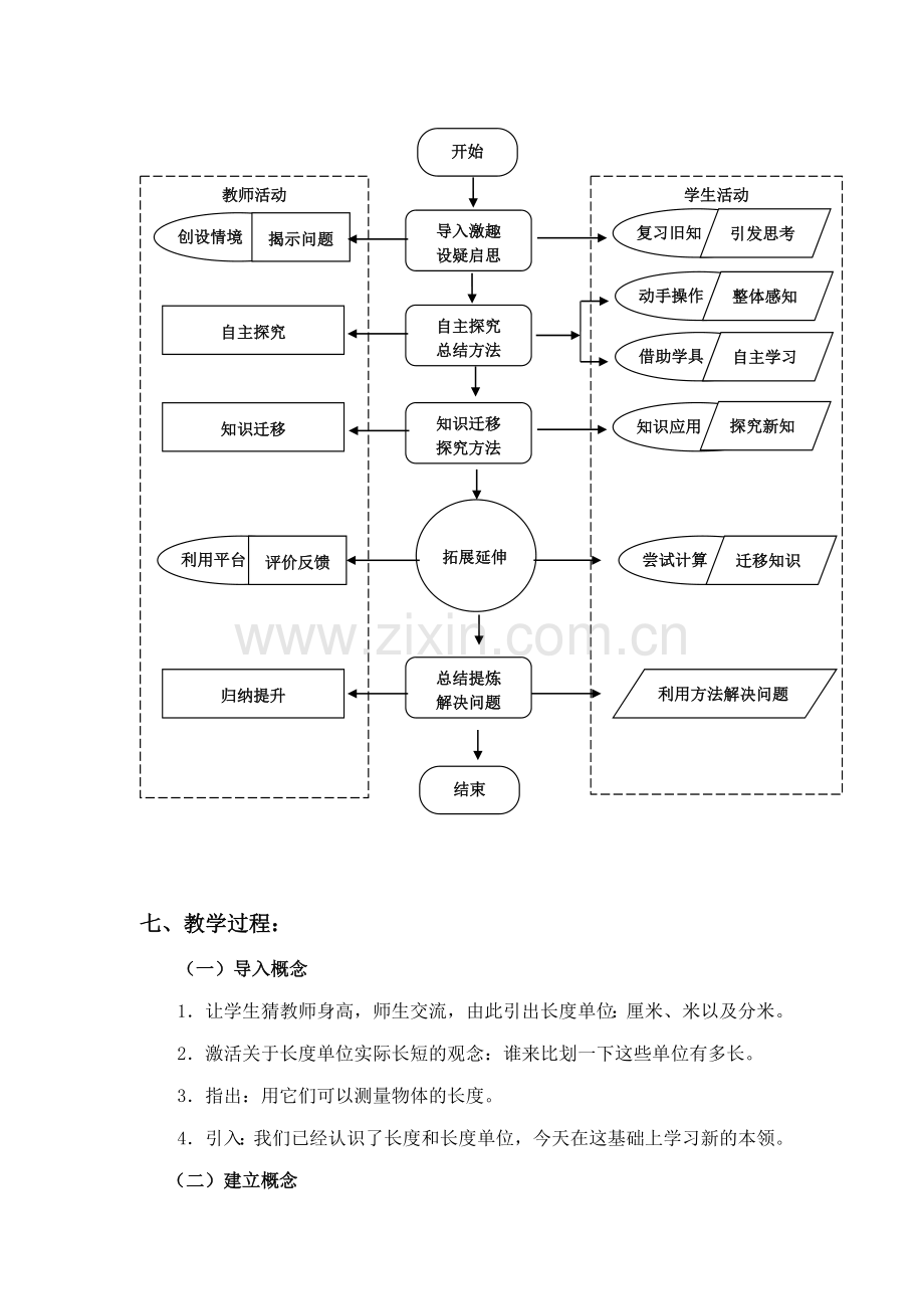 人教2011版小学数学三年级面积与面积单位-(2).doc_第2页