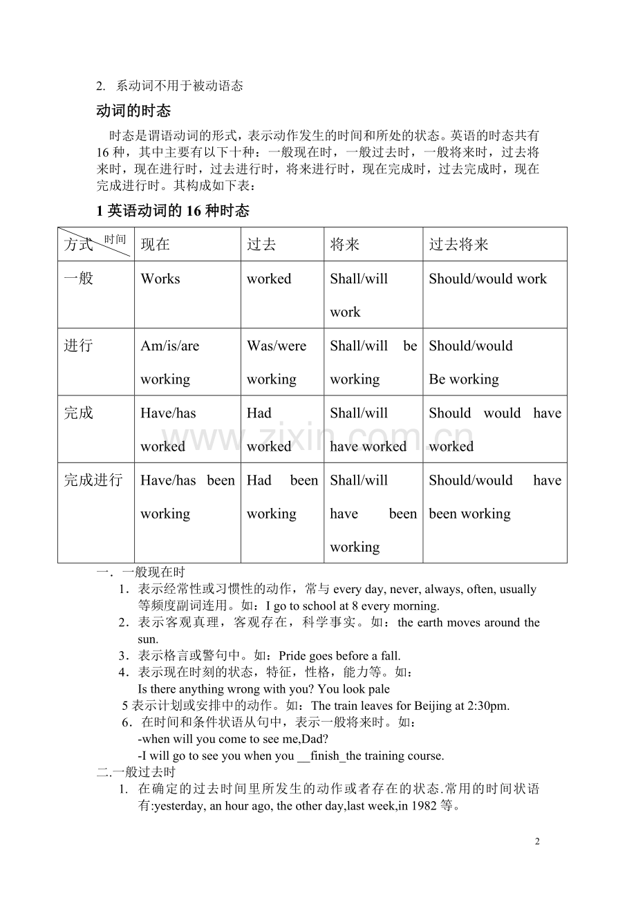 动词的时态语态非谓语动词.doc_第2页