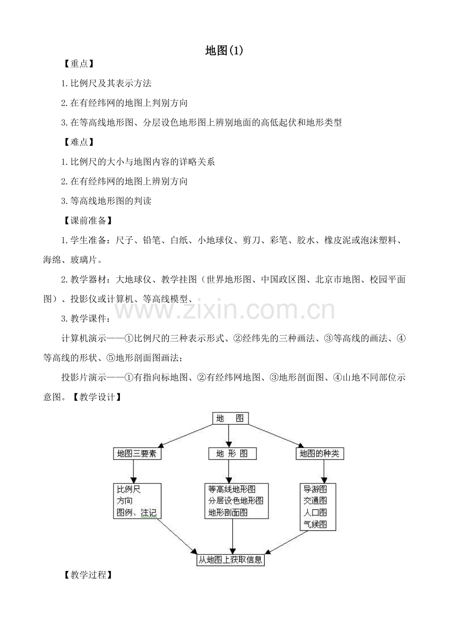 新人教版七年级地理上册地图(1)(1).doc_第1页