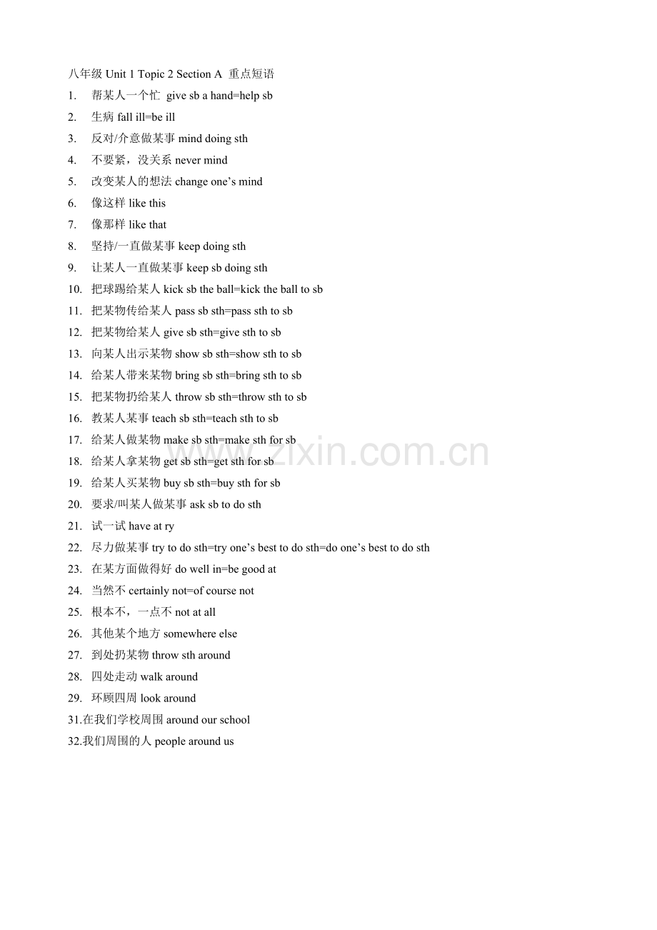 仁爱八年级Unit 1 Topic 2 Section A 重点短语.doc_第2页