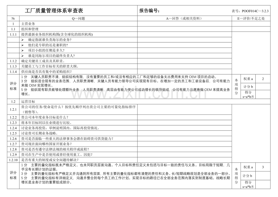 工厂质量管理体系审查表.docx_第1页