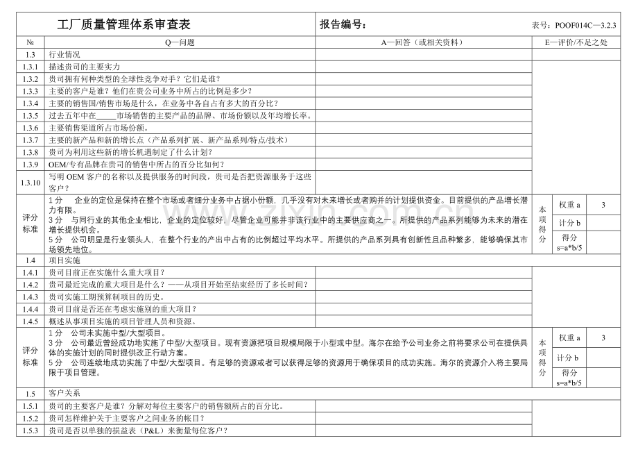 工厂质量管理体系审查表.docx_第2页