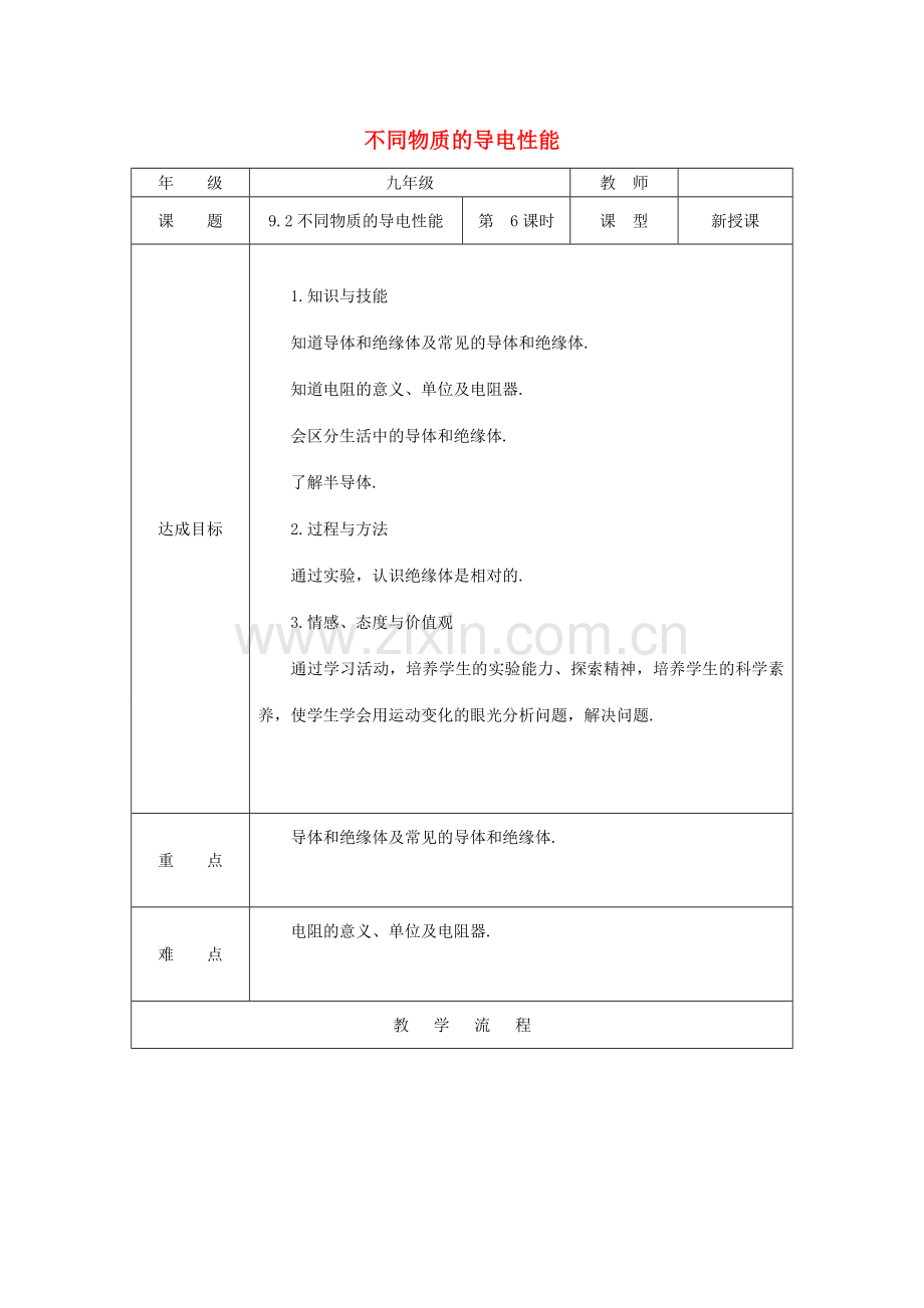 九年级物理全册 9.2《探究不同物质的导电性能》教案2 北京课改版-北京课改版初中九年级全册物理教案.doc_第1页