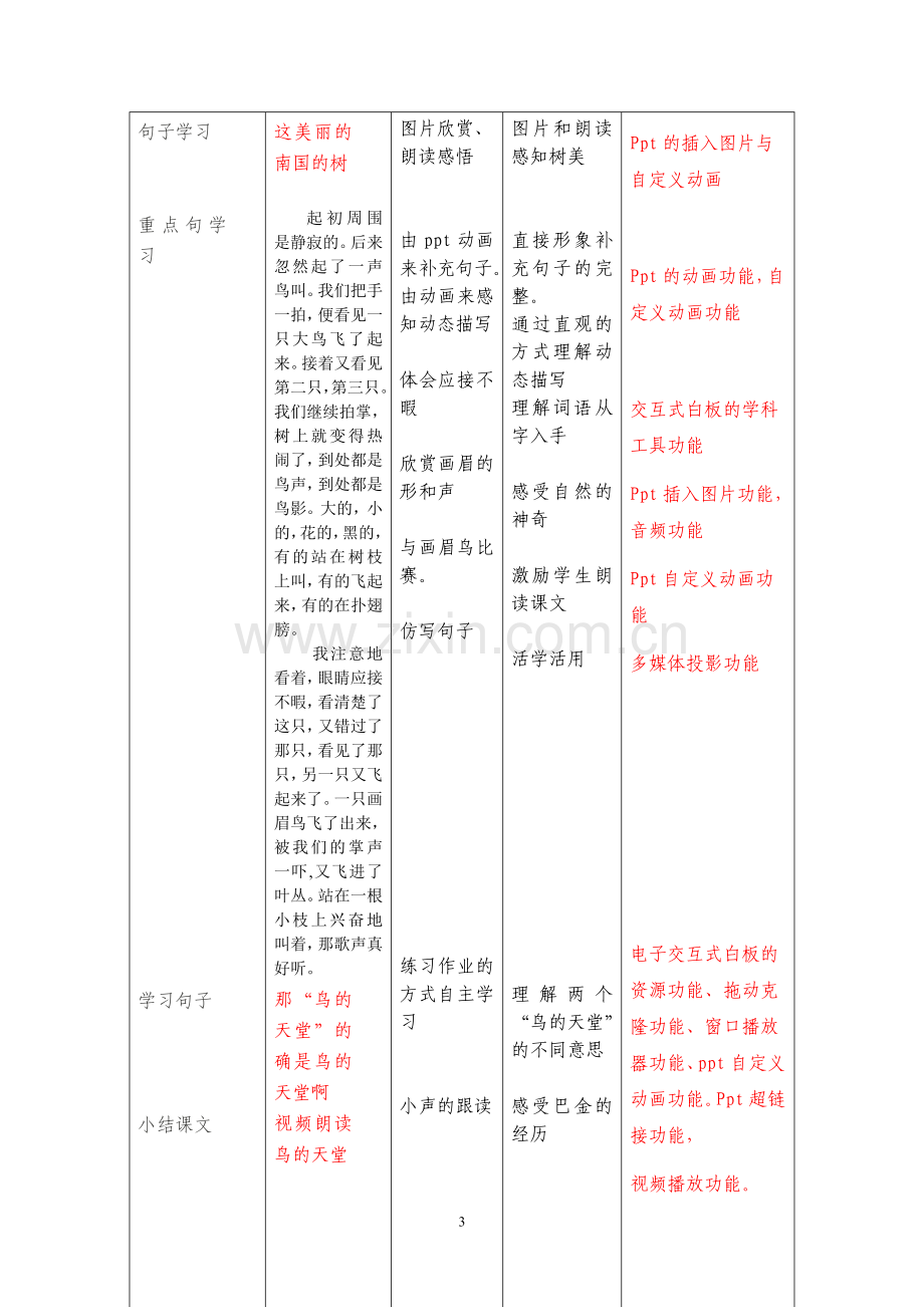 鸟的天堂教学设计与反思.doc_第3页