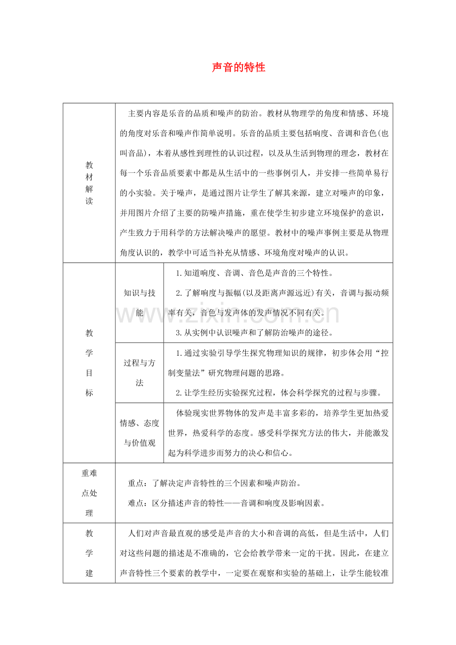 八年级物理全册 3.2声音的特性教案 （新版）沪科版-（新版）沪科版初中八年级全册物理教案.doc_第1页