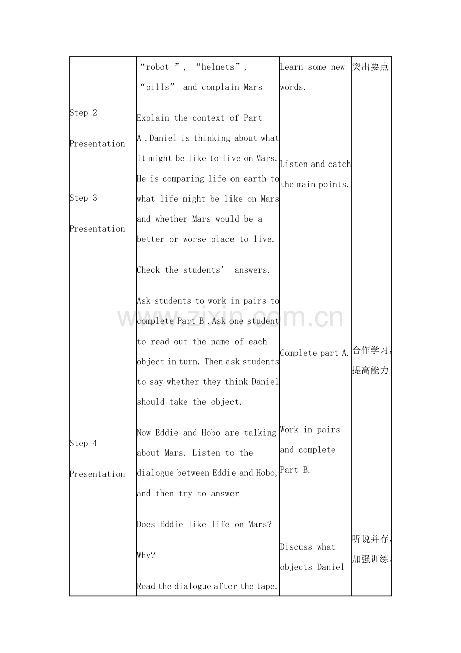 九年级英语下册Unit 1 Life on Mars教案 牛津版.doc_第2页