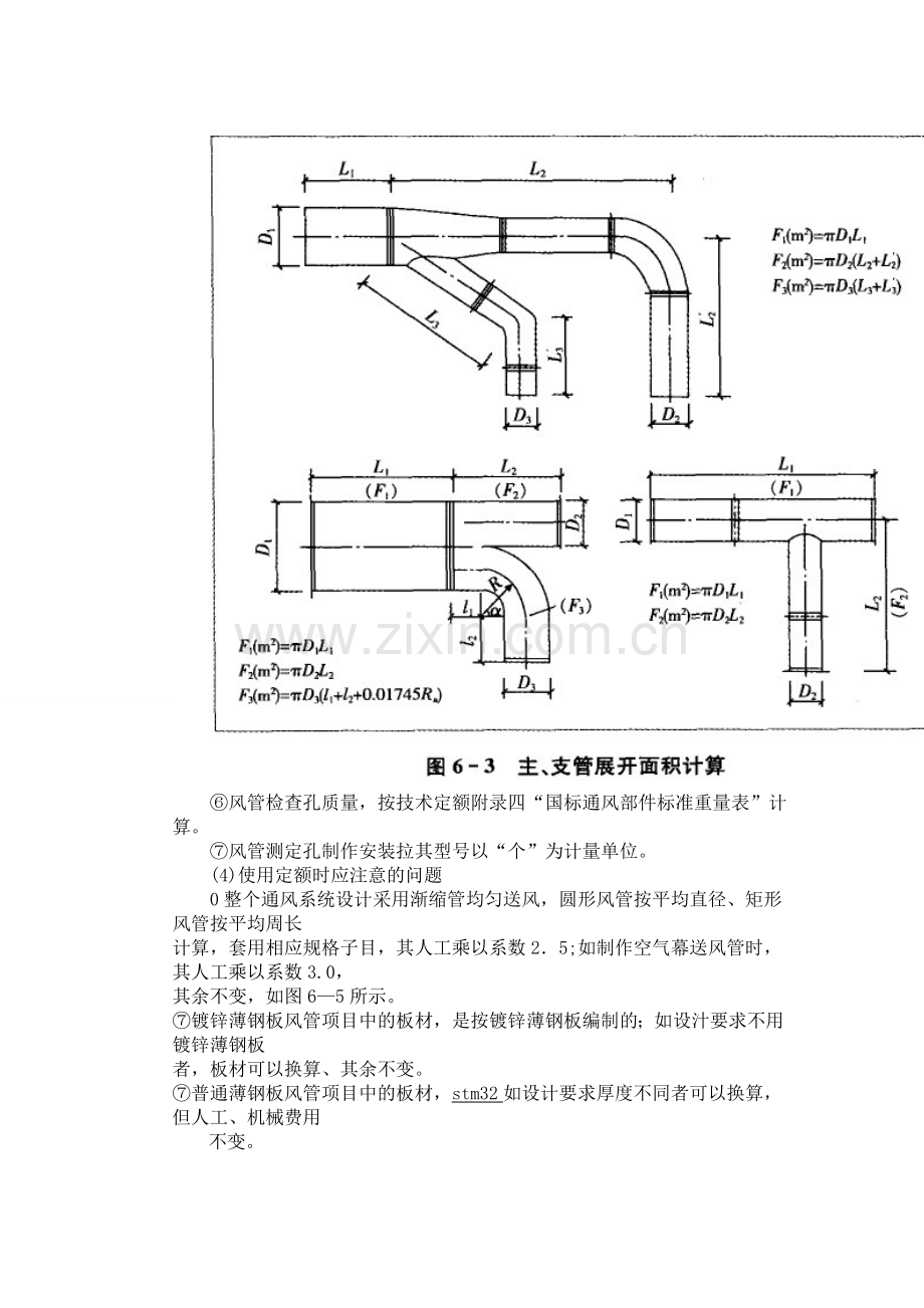 薄钢板通风管道及部件制作安装.doc_第2页