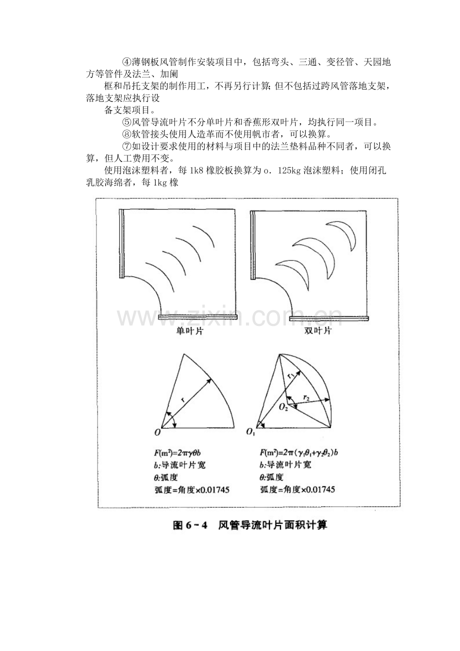 薄钢板通风管道及部件制作安装.doc_第3页