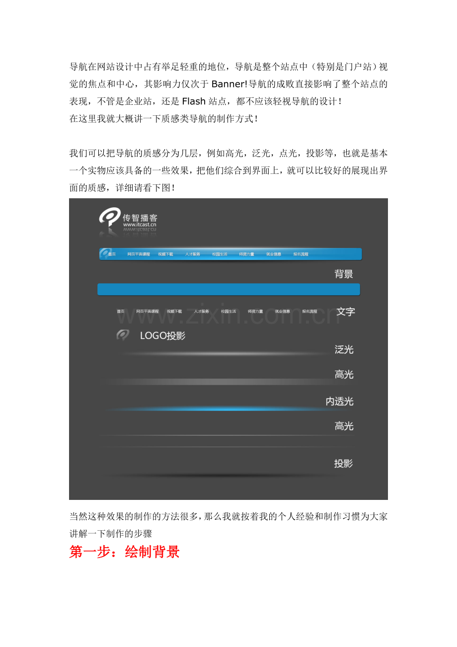 传智播客网页平面设计学院-网页设计-网页导航制作 2.doc_第1页